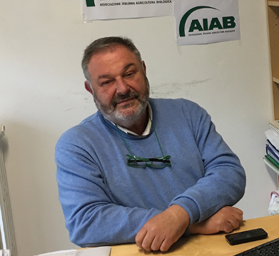 AIAB, modelo federal, redes de productores, canales cortos de comercialización