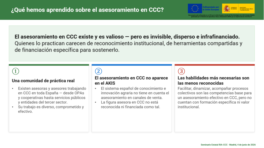 retos y aprendizajes del asesoramiento en canales cortos de comercialización