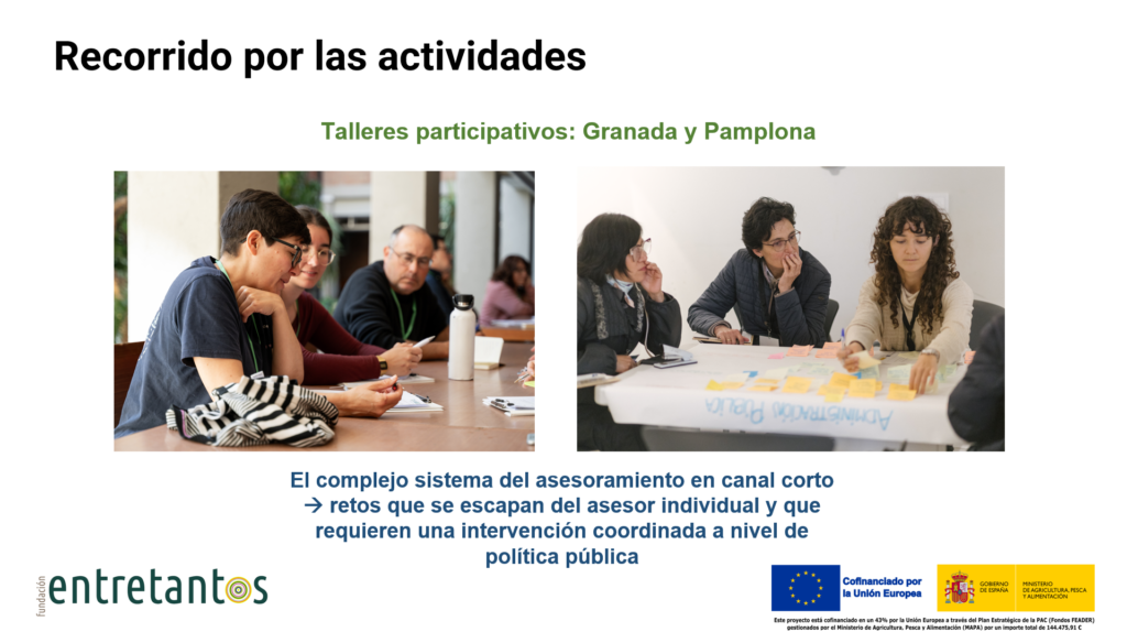 Resultados del proyecto Red de Innovación y Asesoramiento en Canales Cortos de Comercialización