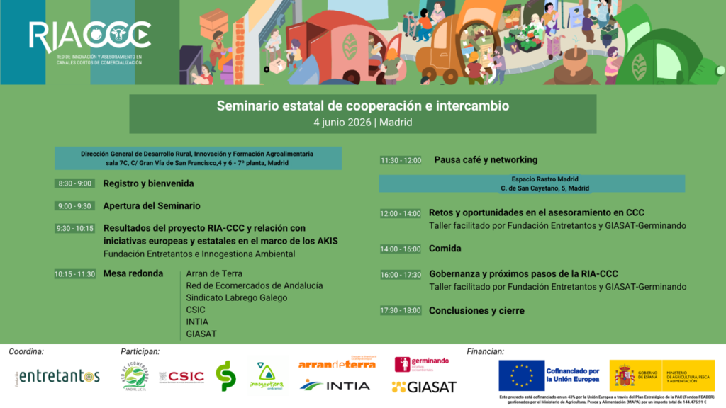 introducción y contextualización, canales cortos de comercialización, asesoramiento informal y AKIS